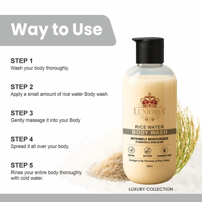 Rice Water Body Wash 4