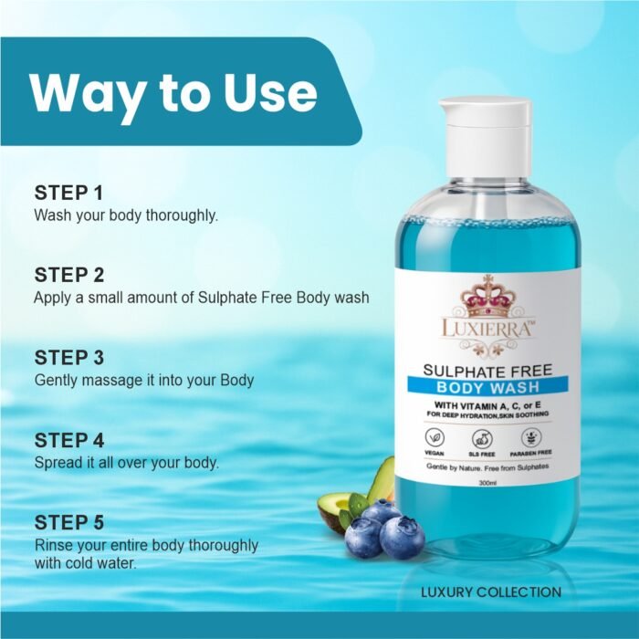 SULPHATE FREE BODY WASH 7